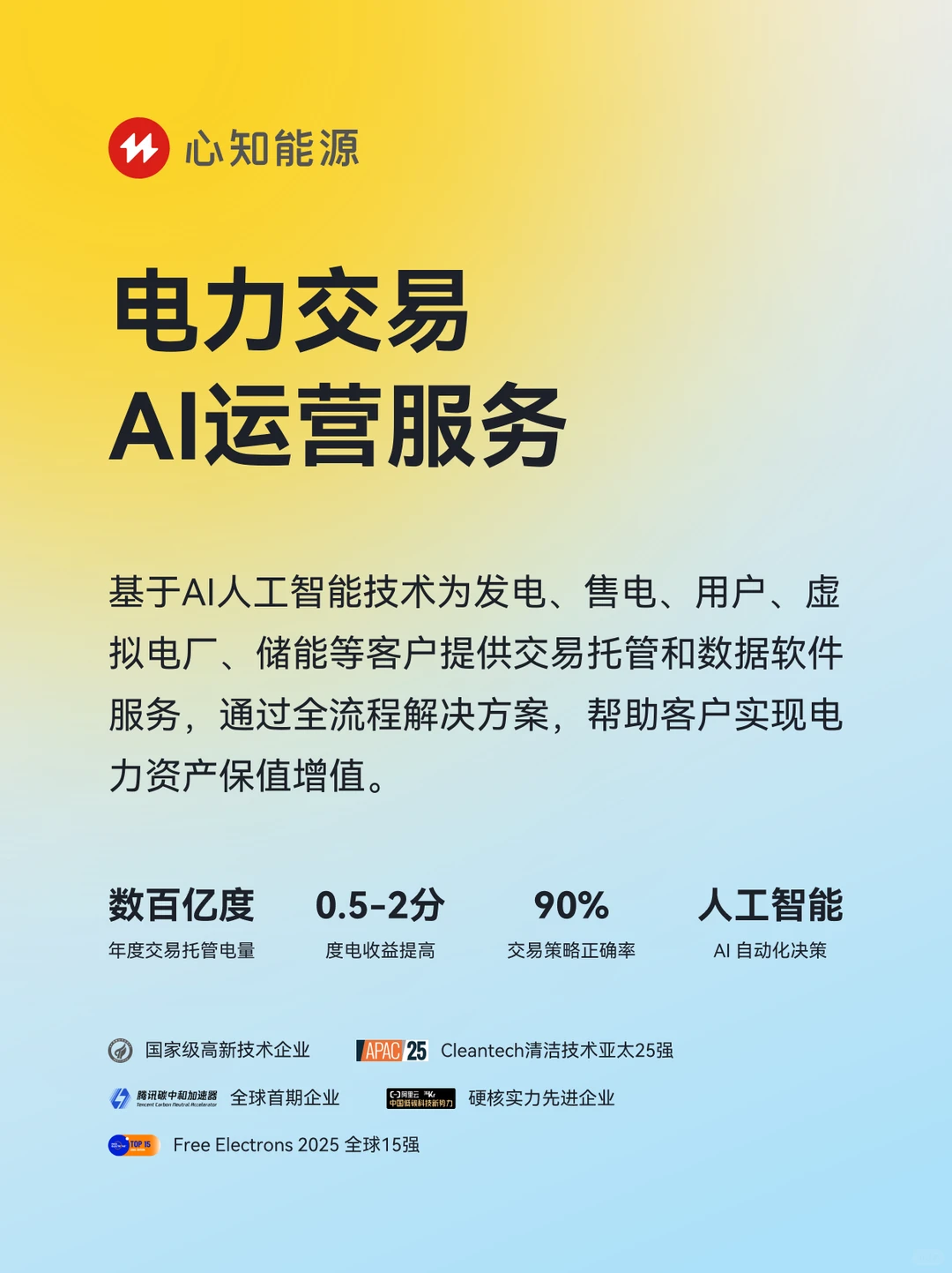 官宣!心知能源 MindMargin 正式入驻小红书!