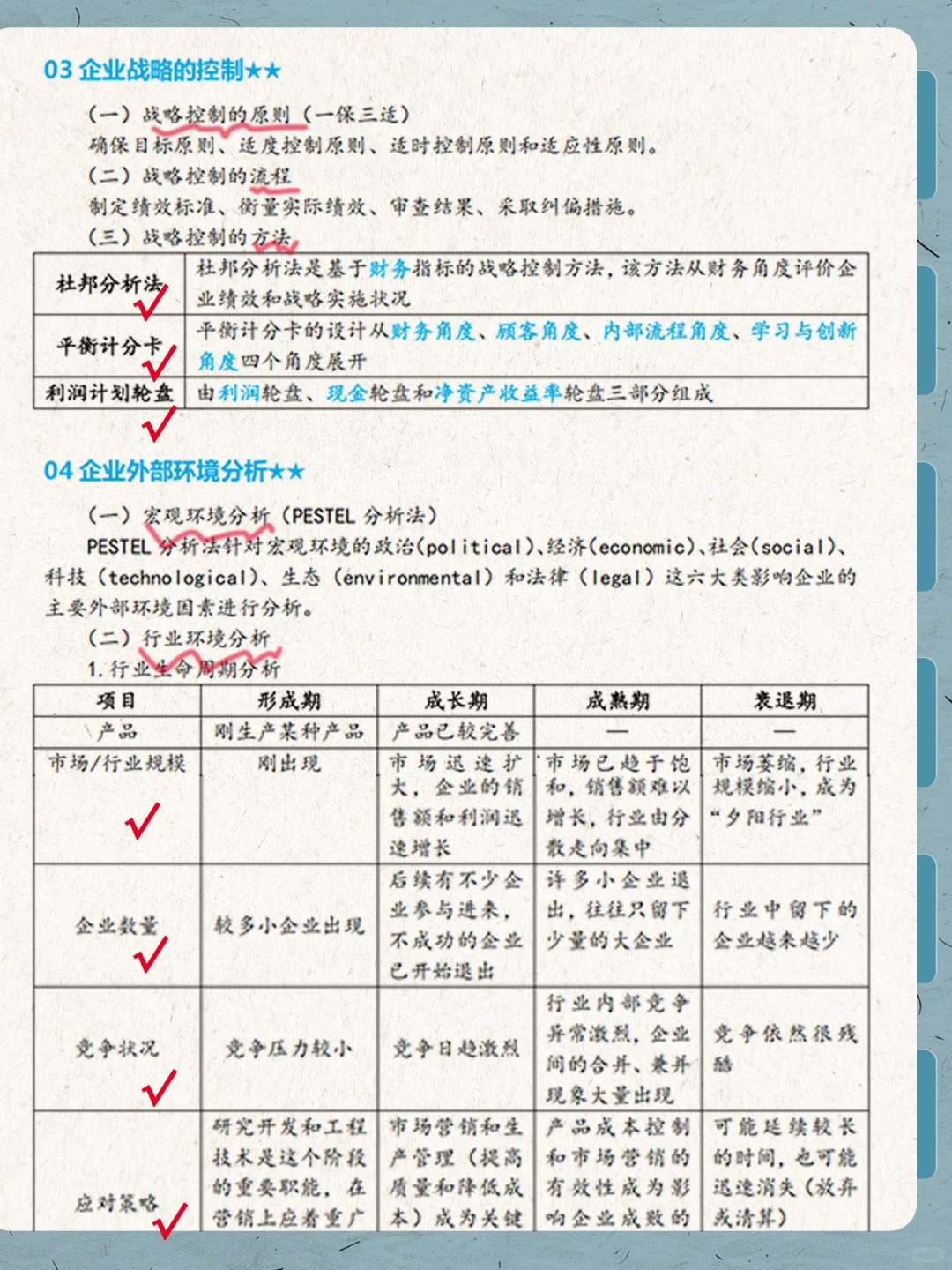 中级《工商》第1章 要点总结!加油