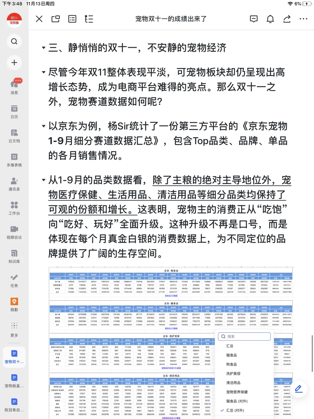 双十一越冷清，宠物赛道越热？