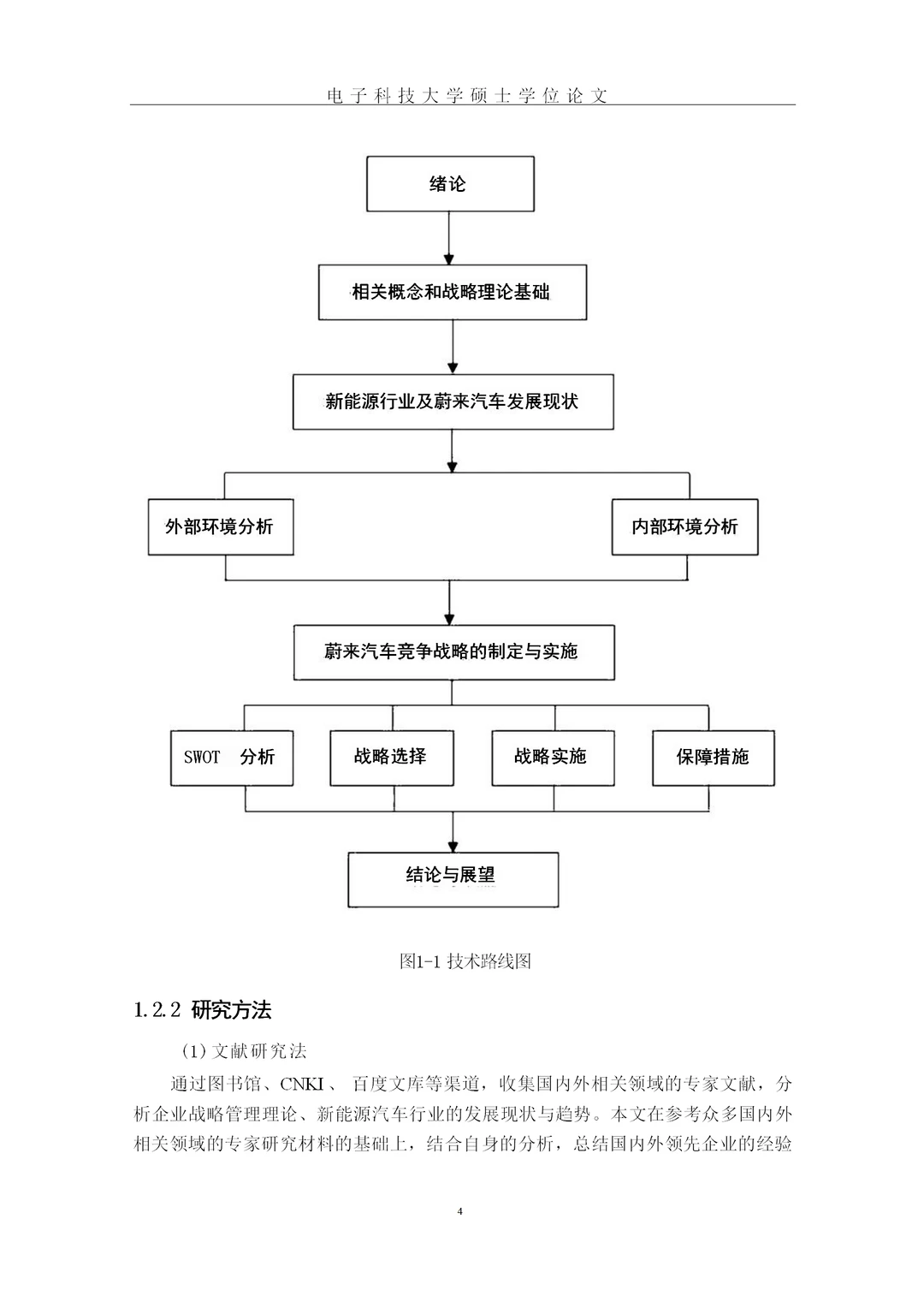 题目：蔚来汽车竞争现状及战略分析