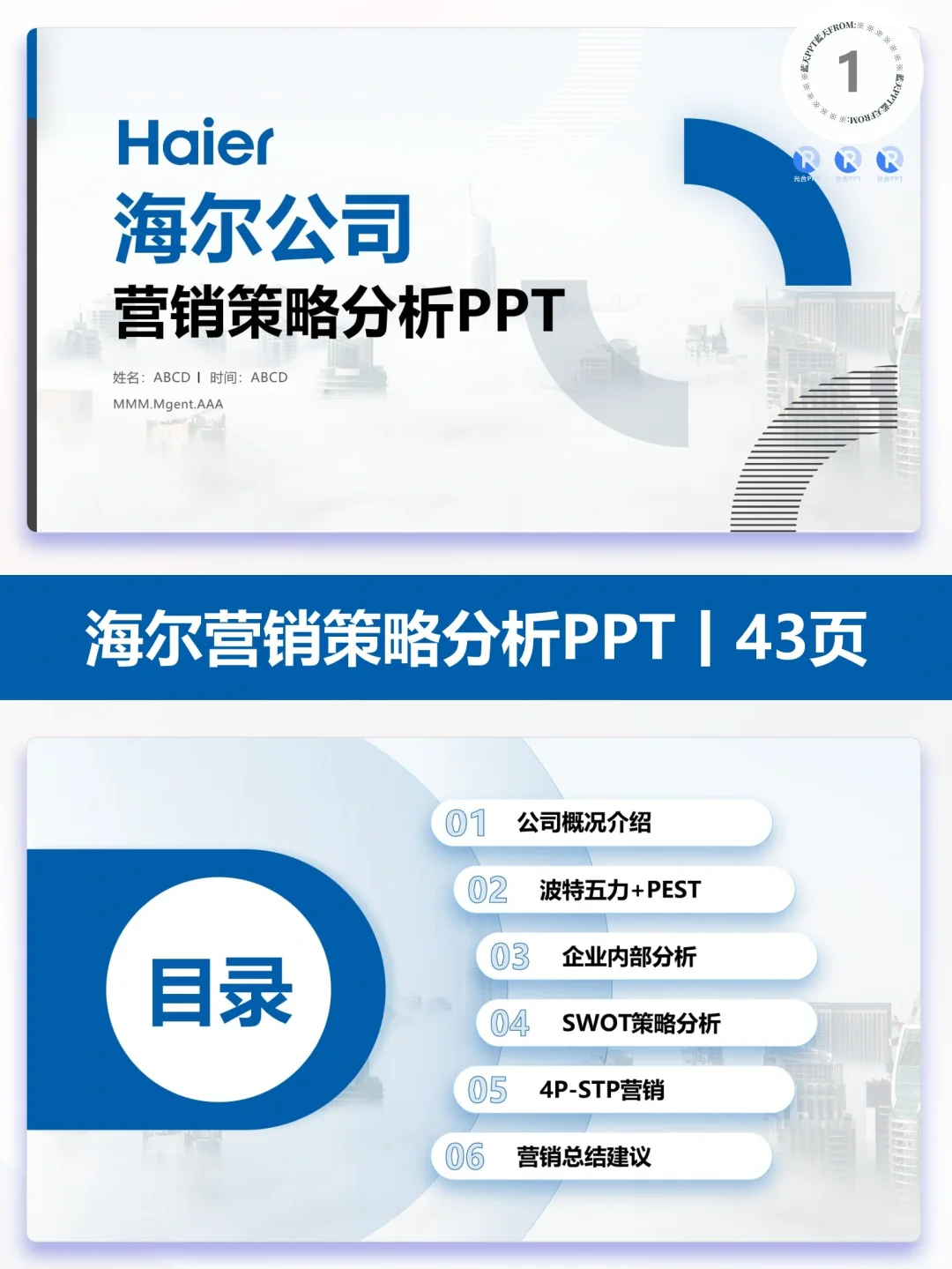 【224】海尔-品牌简介市场营销策略PPT
