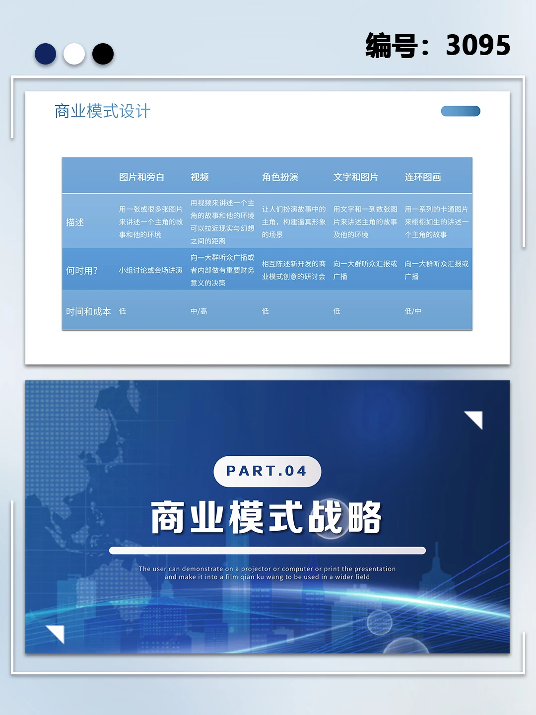 商务风商业模式画布企业培训PPT模板