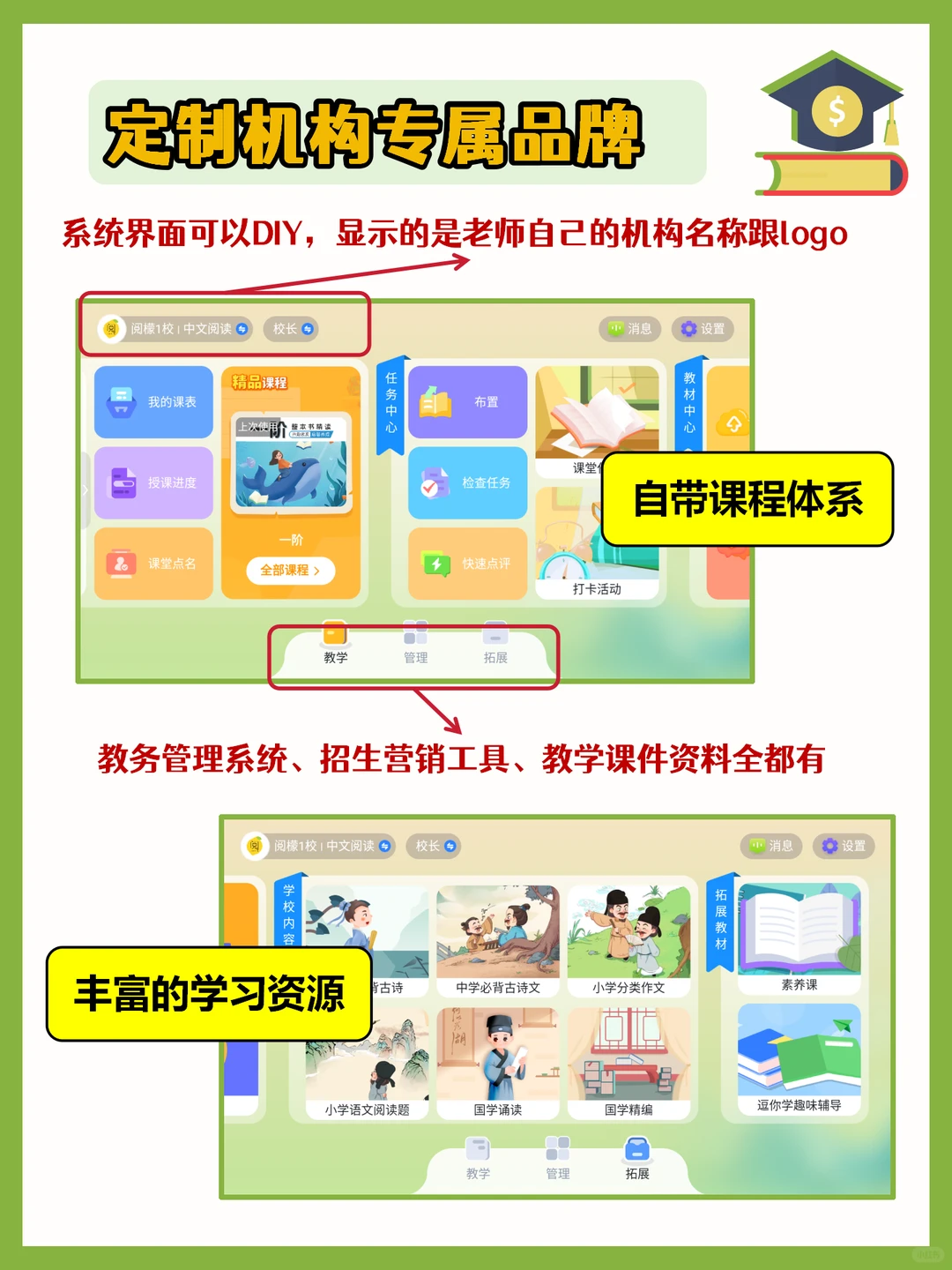 阅读+托管=王炸！复合型托管才是大趋势！
