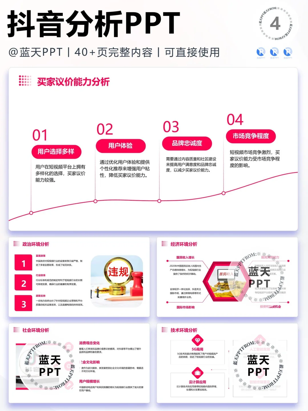 【067】抖音战略分析营销策略 SWOT PPT