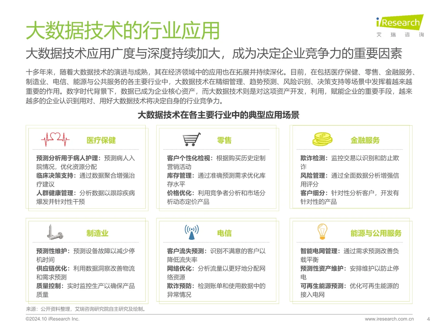 开源大数据行业热点洞察报告