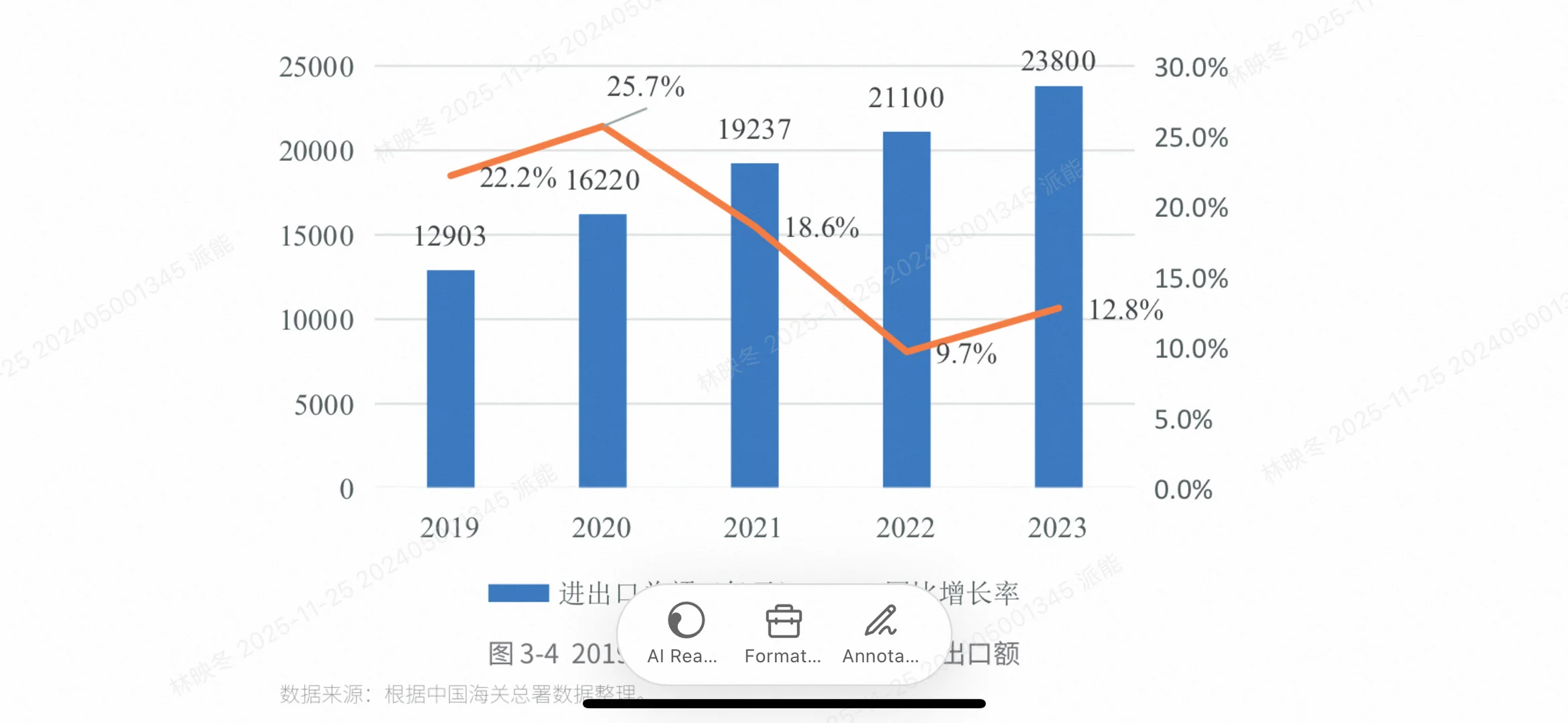 商务部权威报告揭秘老龄化背后的电商新机遇