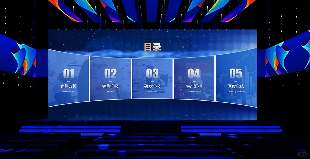PPT设计14丨一季度总结，公司业绩总结