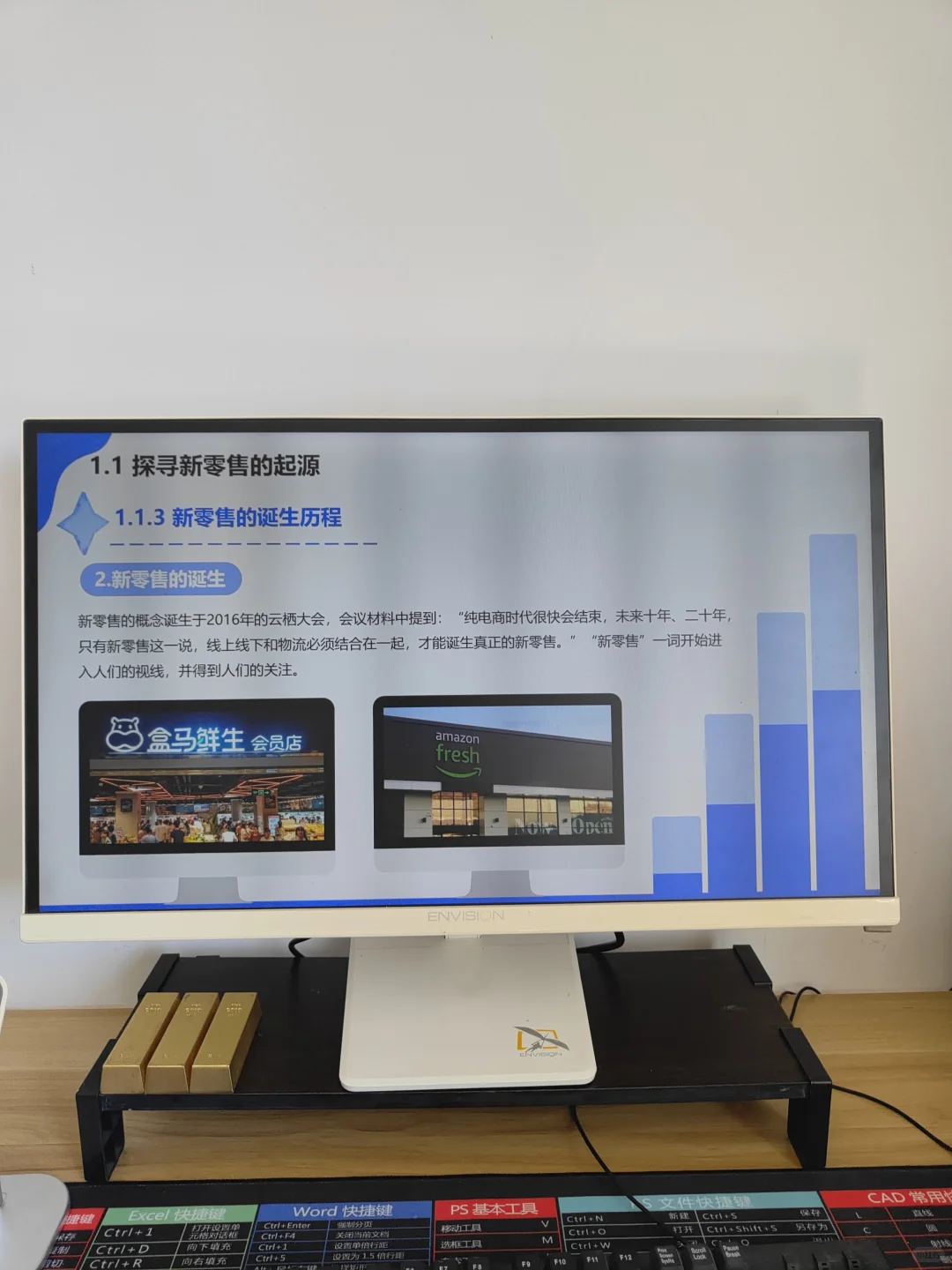 新零售实务教学课件PPT全套合集