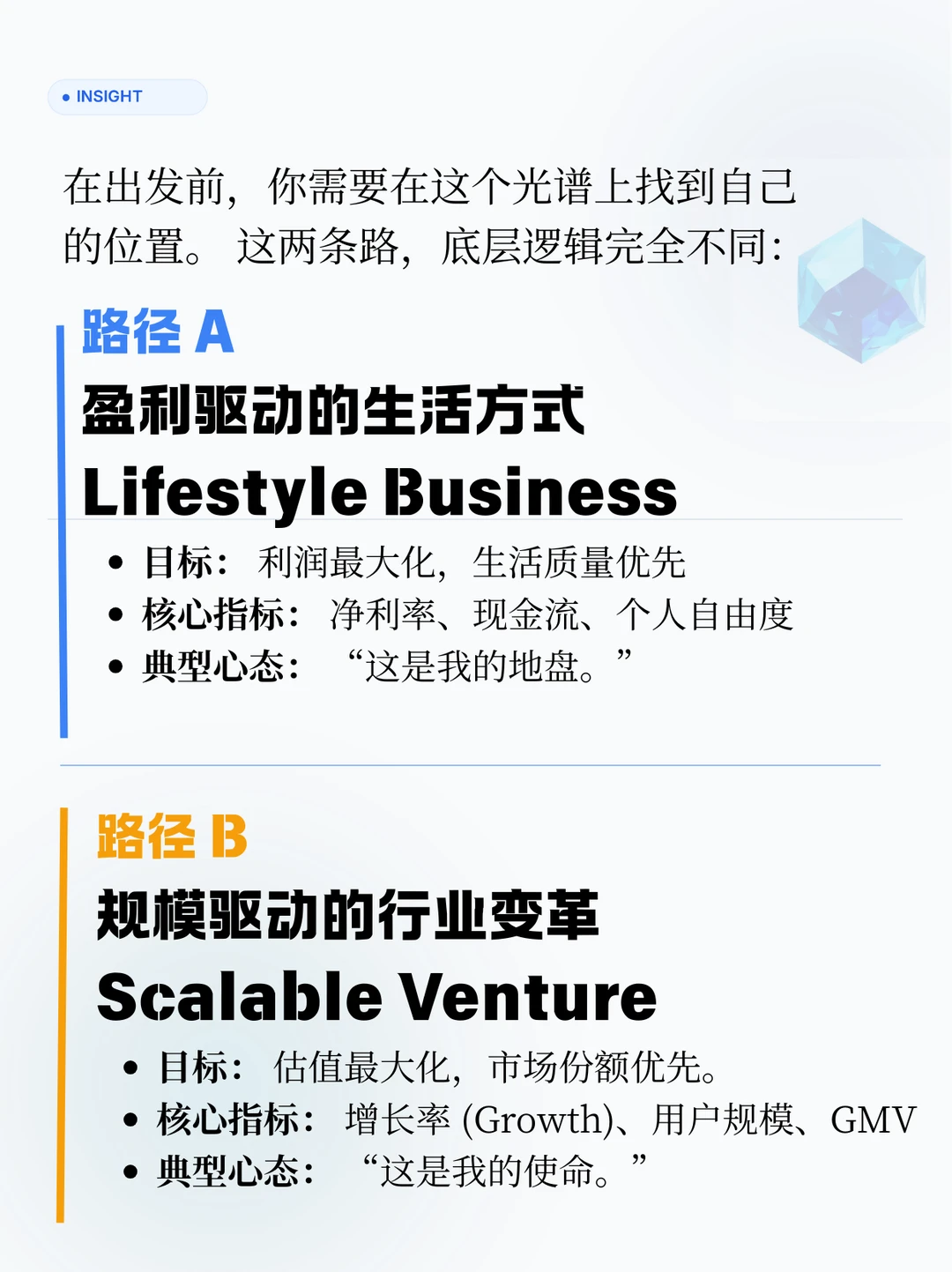 创业的第一性原理,是搞清楚你到底想要什么