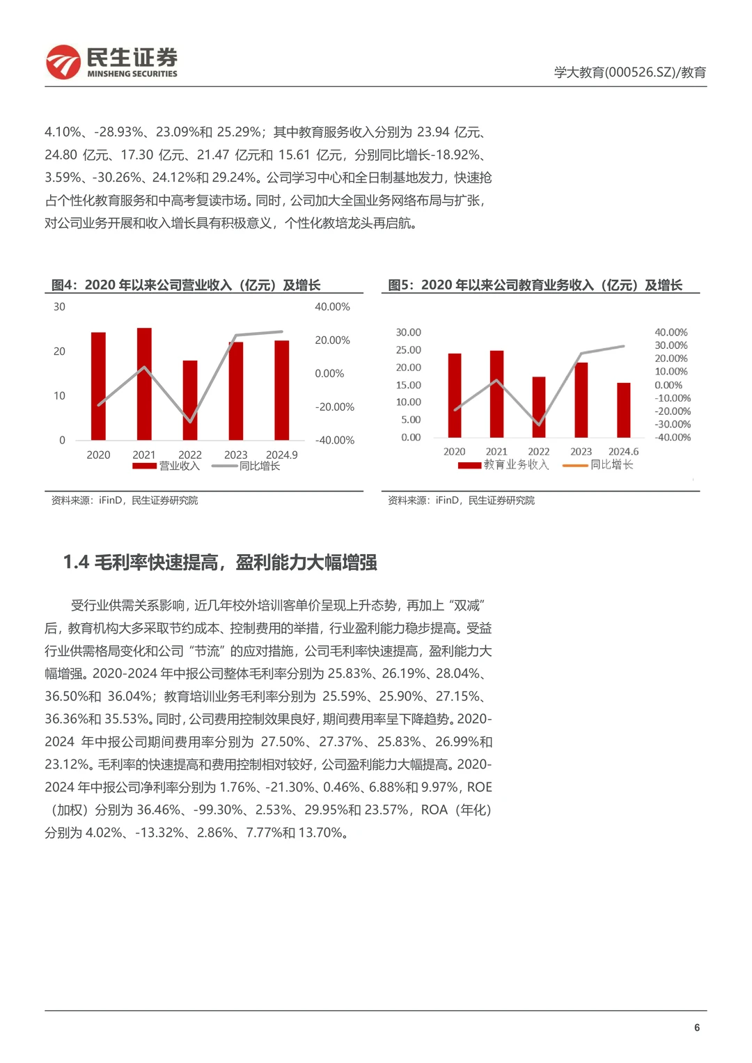 学大教育公司战略转型创始人回归研究报告