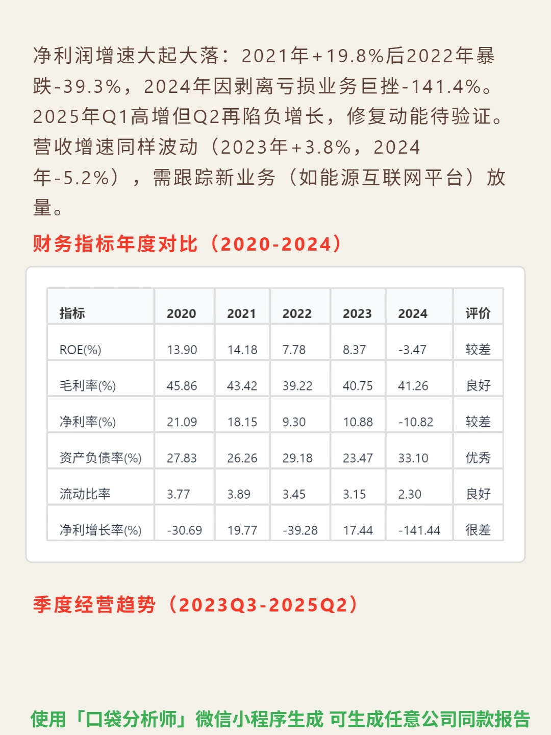 朗新集团 4000 字深度研报