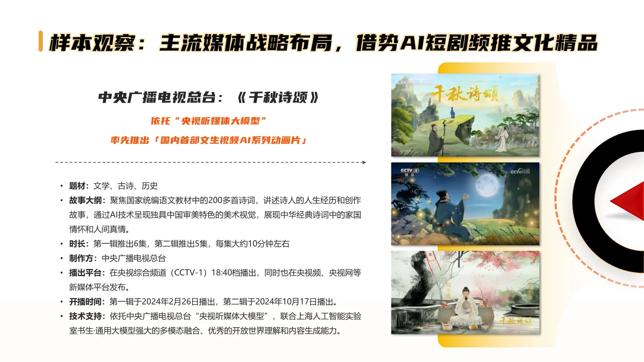 AI行业短剧洞察