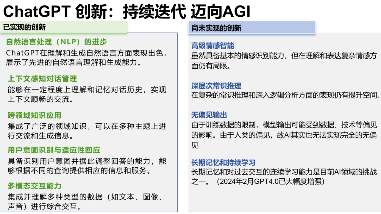 重塑未来：2024年，AIGC如何领航科技新纪元