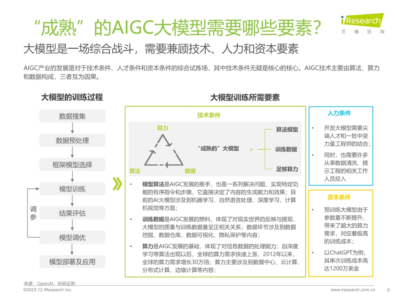 AIGC场景应用展望研究报告