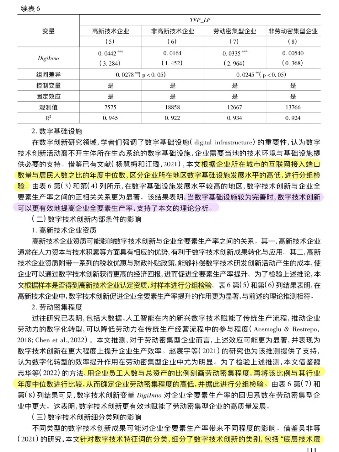 论文跟读|数字技术创新与企业高质量发展
