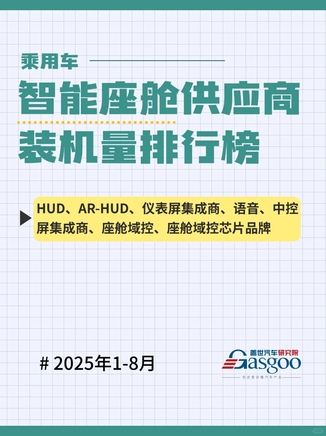 2025年1-8月智能座舱供应商装机量排行榜