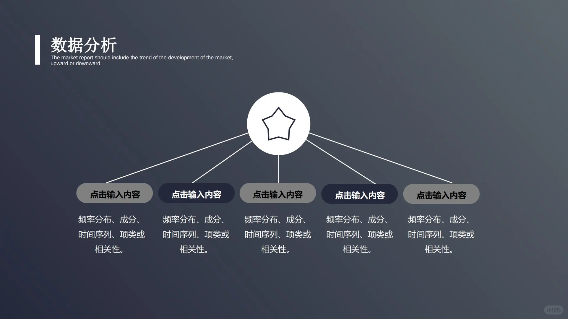 【521】高级灰商务风市场调研报告 PPT 模板