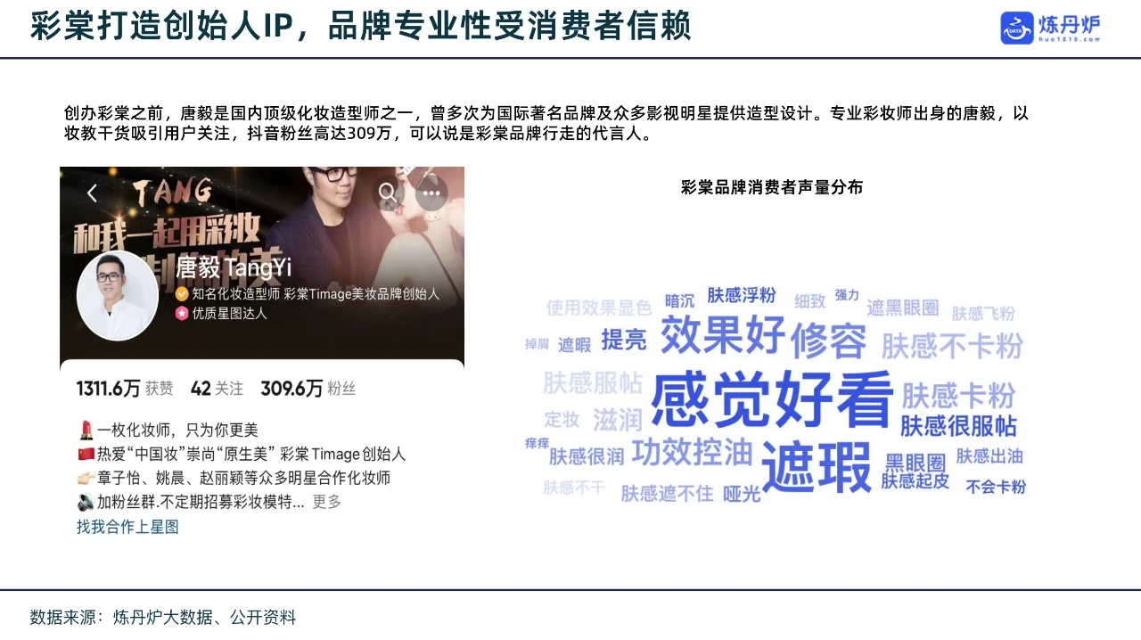 43页报告| 国货品牌 趋势洞察