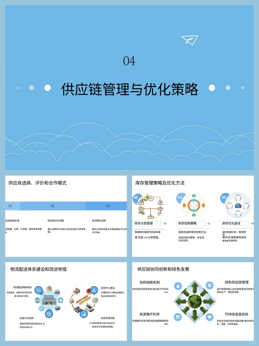 海尔集团管理学PPT