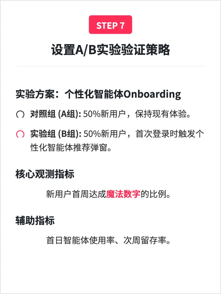 智谱清言:用户增长策略