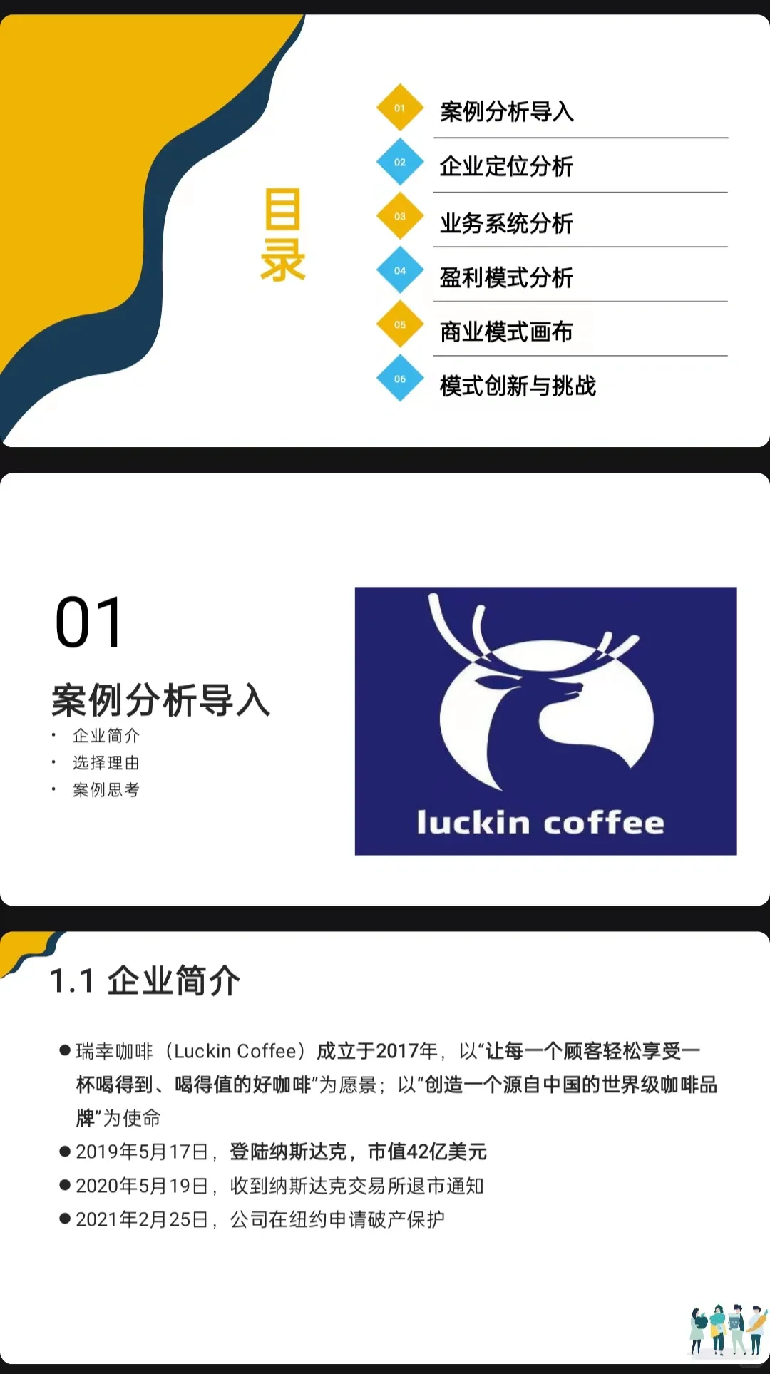 瑞幸咖啡商业模式【品牌分析】【品牌营销】