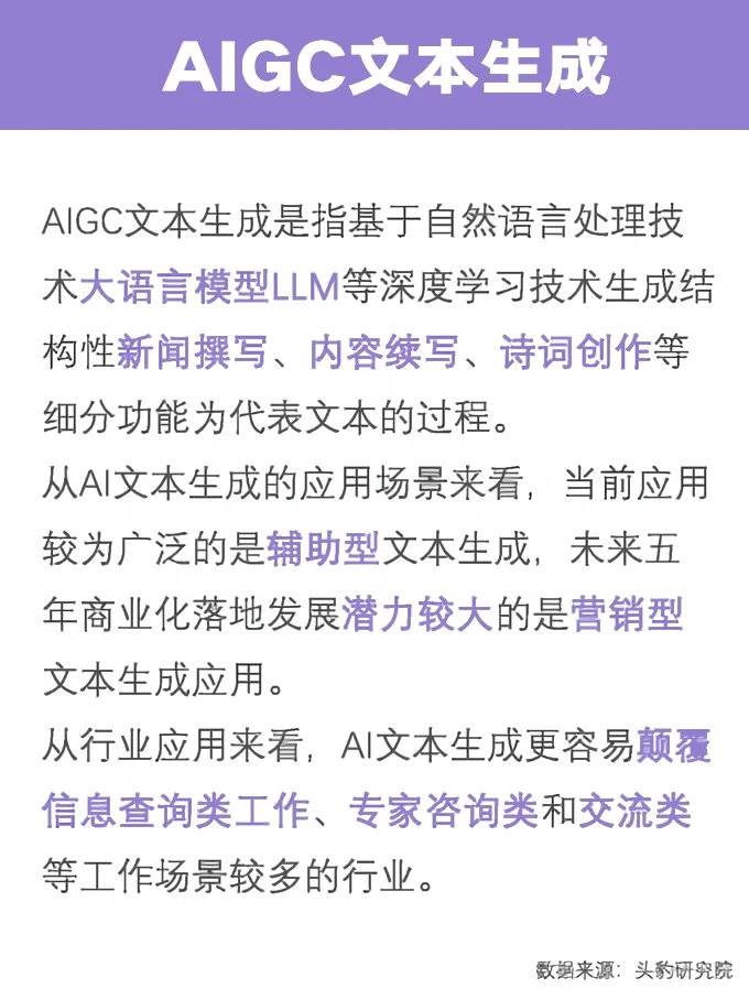 WOLO看见 | 一文看懂AIGC