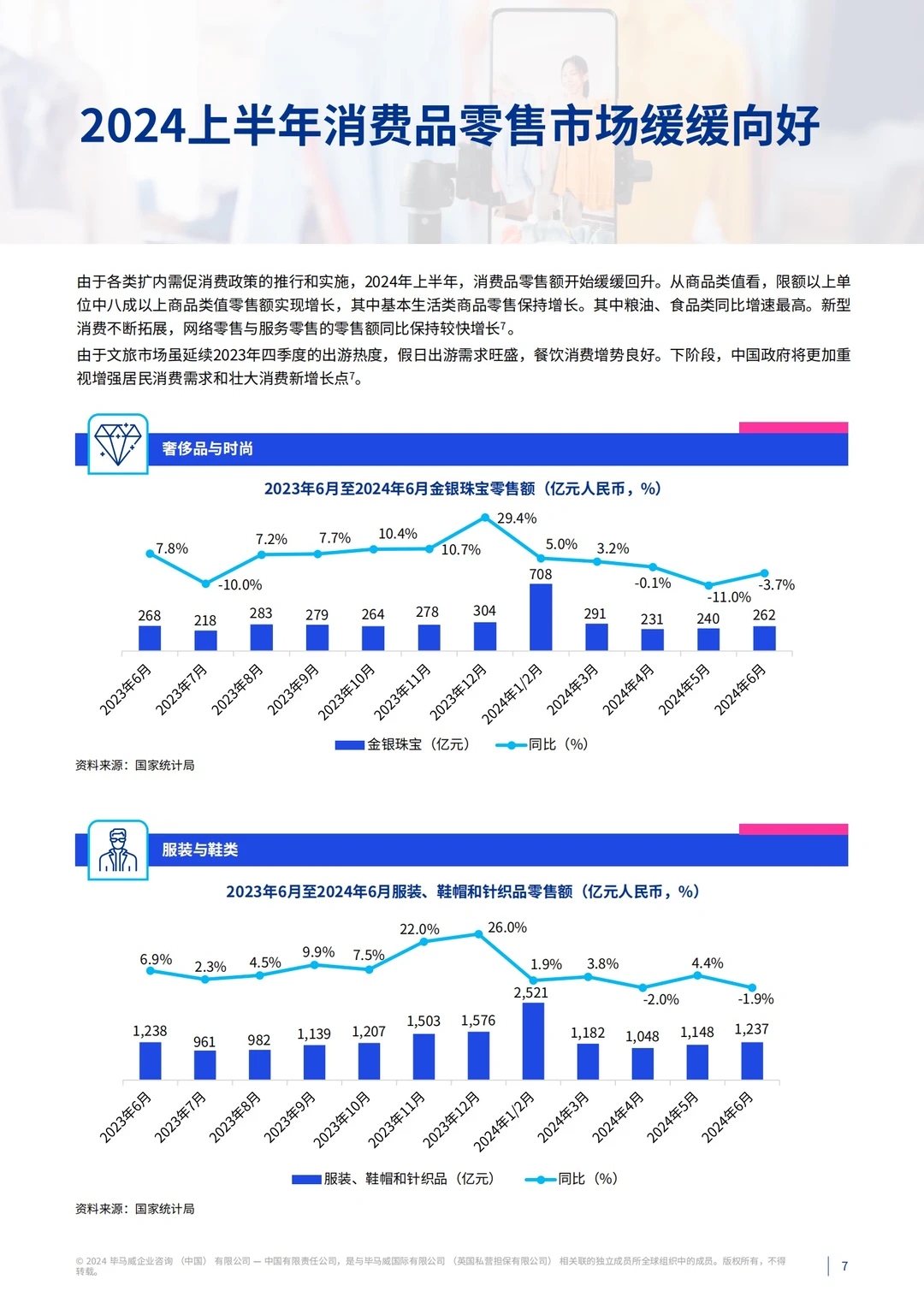 72页报告|毕马威消费品零售业半年度报告