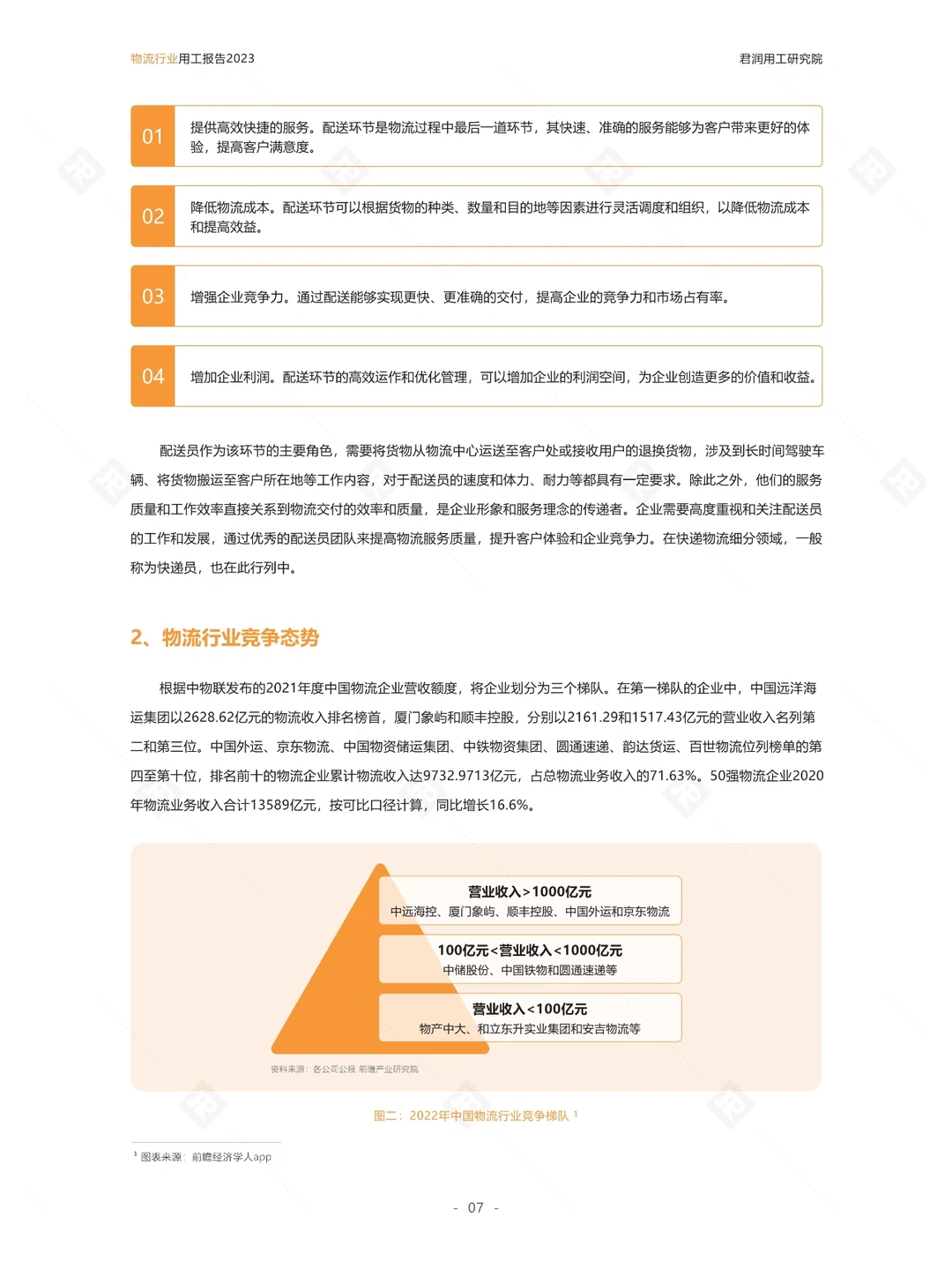 2023物流行业用工报告