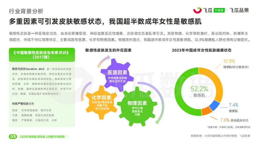 敏感肌的救星来啦!这些美妆好物绝绝子?