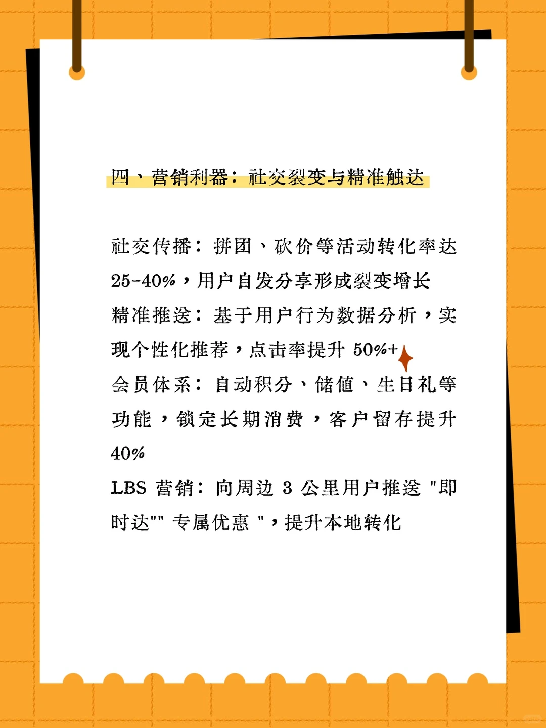 2025第四季度是拥有独立商城的最好时期