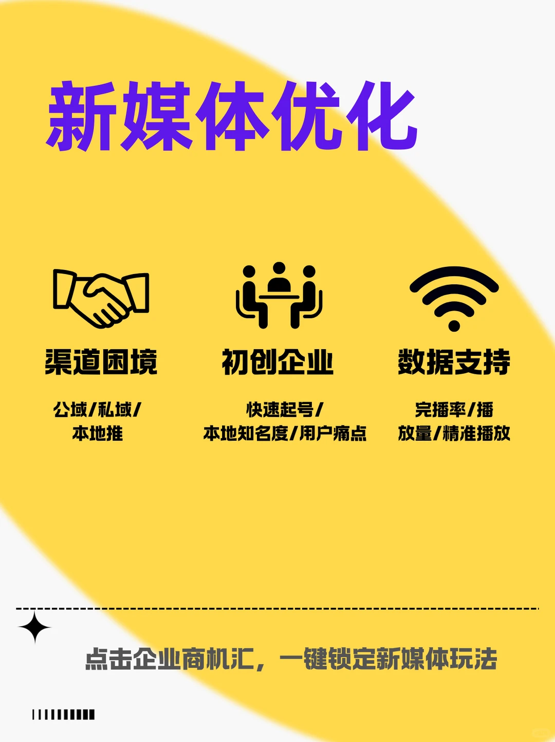 渠道/资源/流量全给你