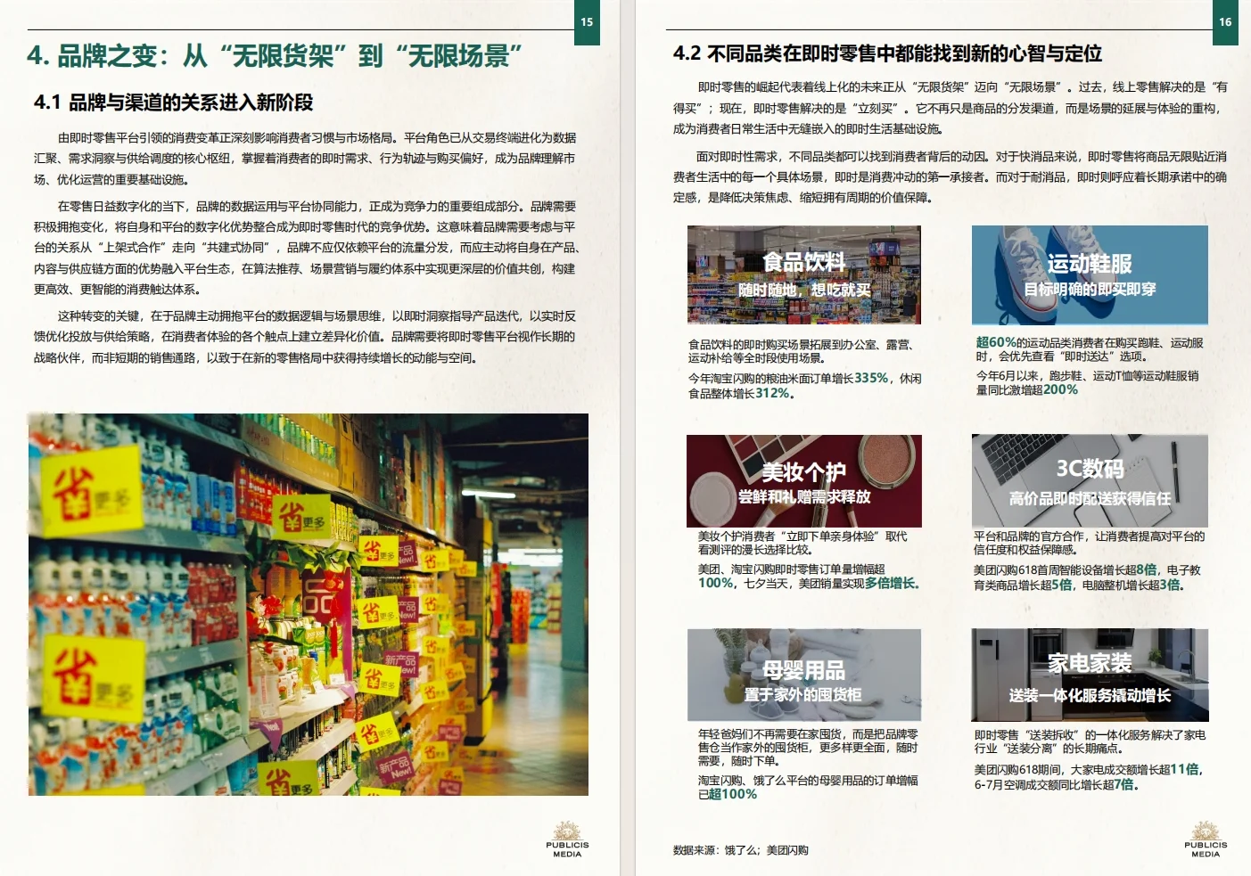 《2025即时零售品牌增长实战指南》