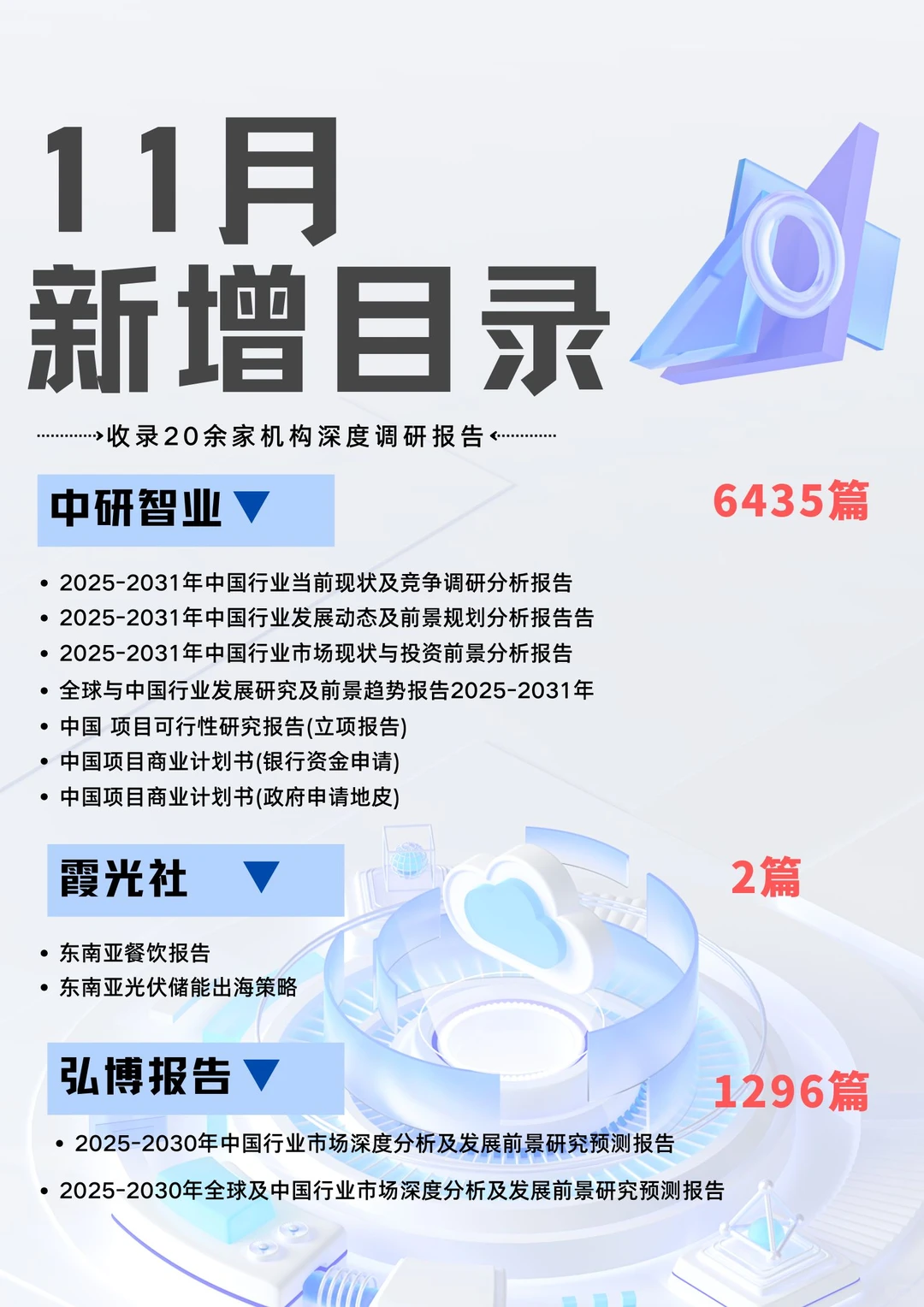 新鲜出炉的11月行业调研报告，内含深度数据