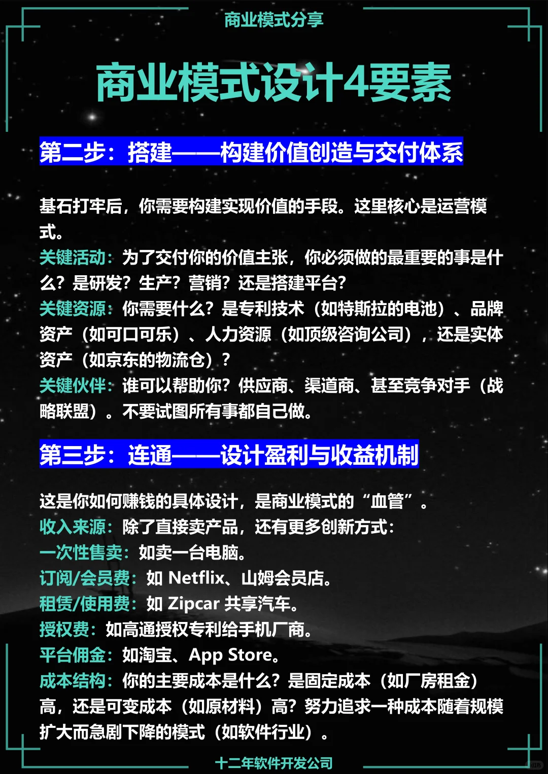 商业模式、离不开这四种要素