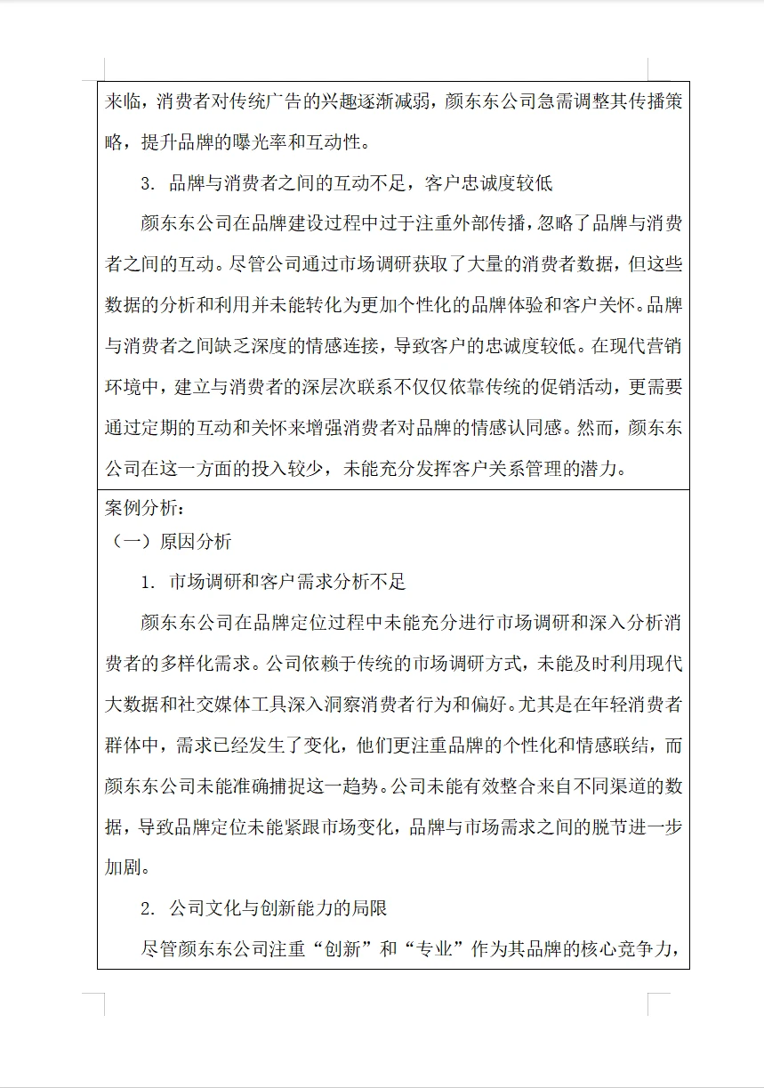 专为（开放大学）市场营销作业设计