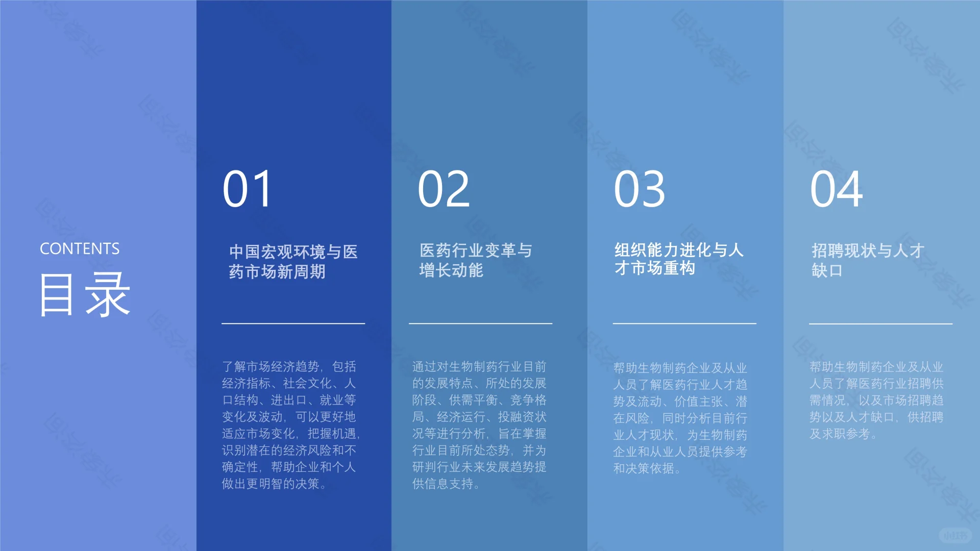?解读2025生物医药行业研究人才洞察报告