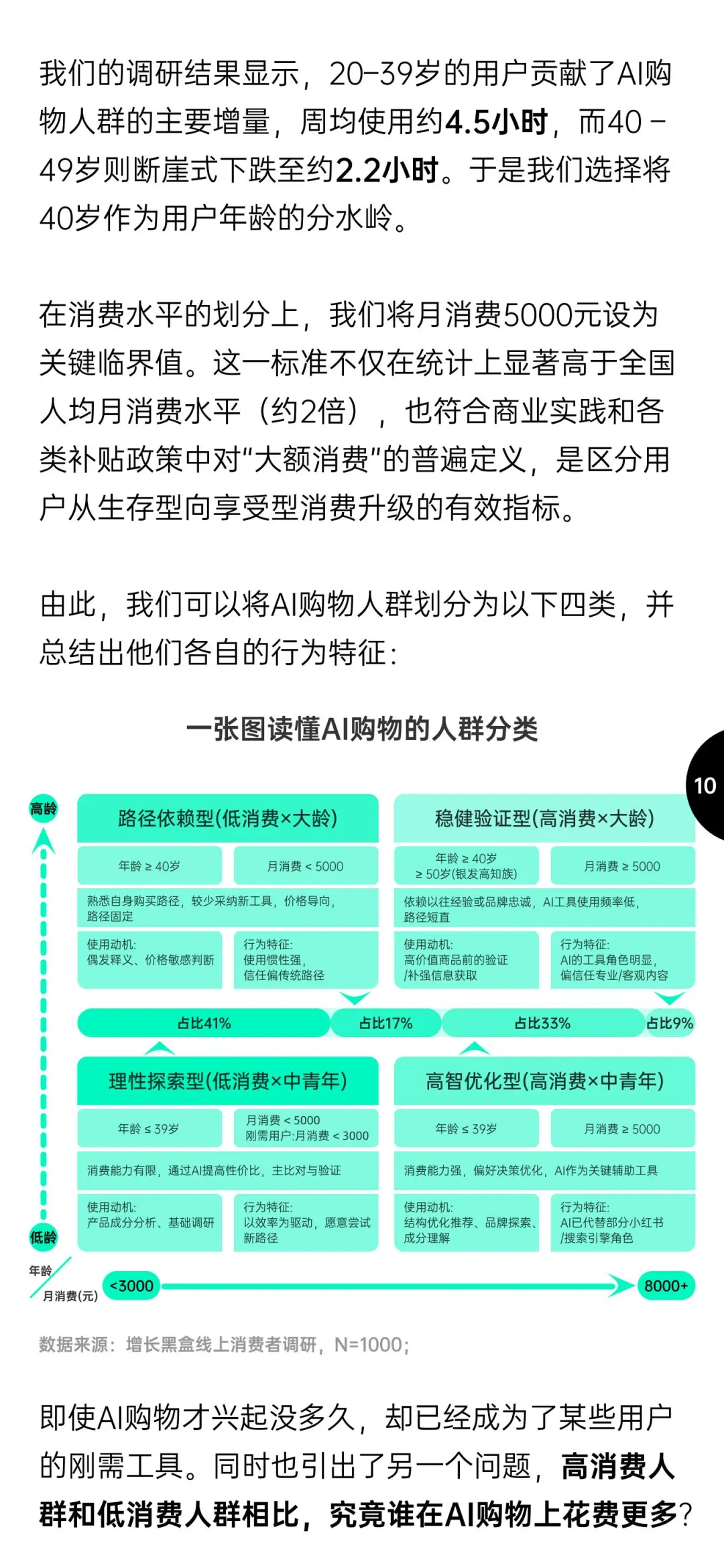 2025中国GEO趋势与品牌增长策略报