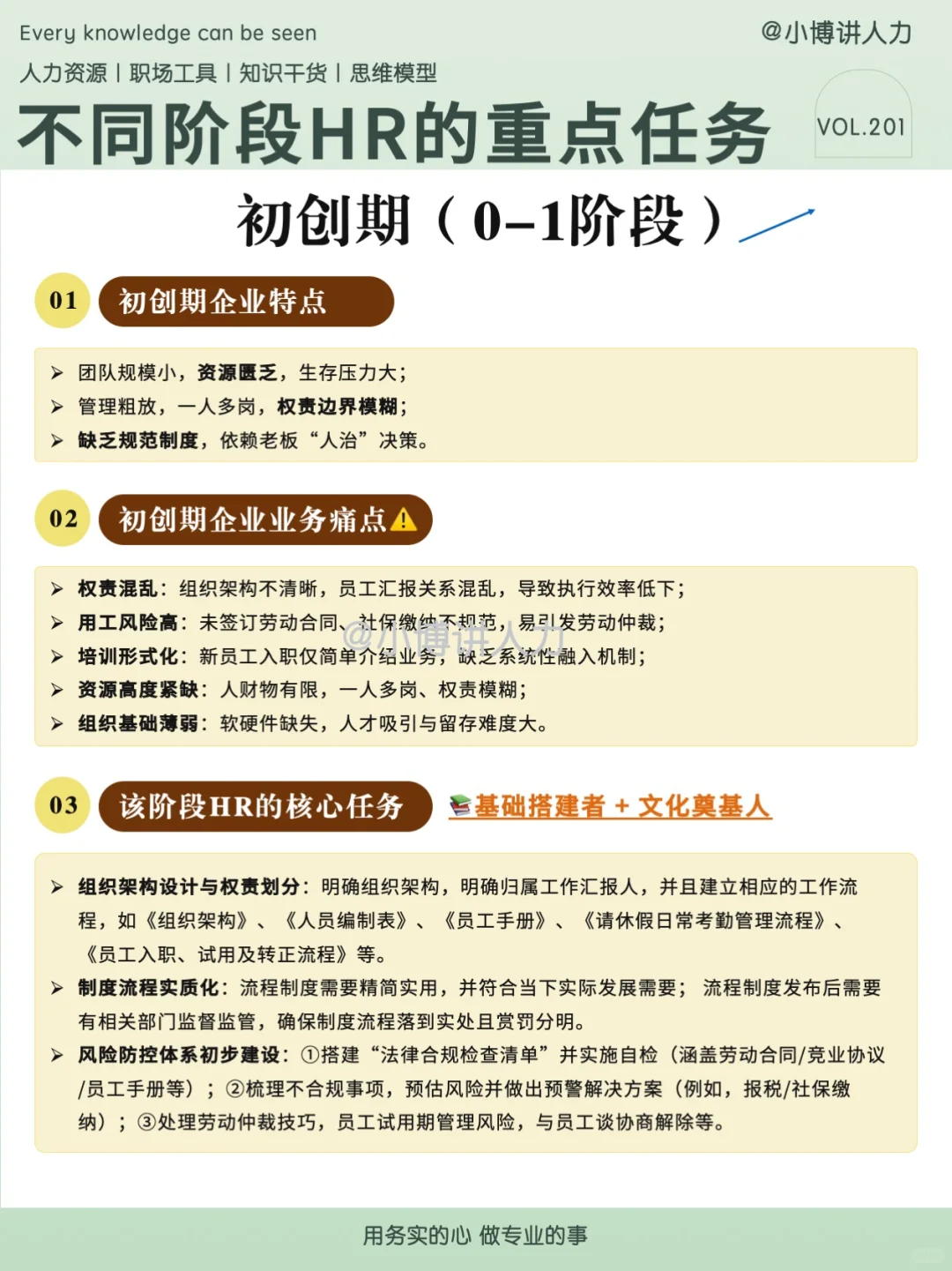 公司发展的四个阶段，HR如何切换工作重心⁉️