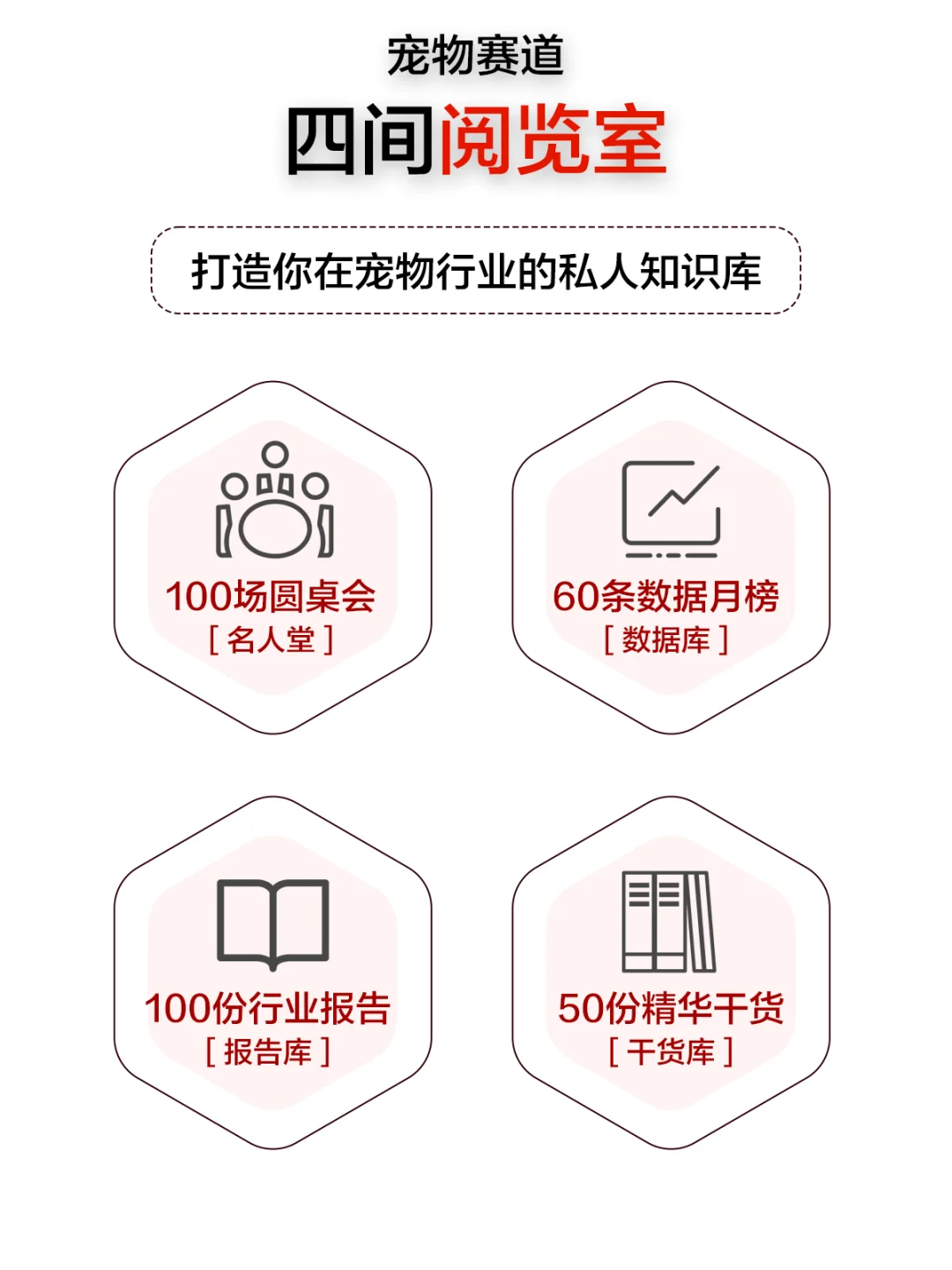 双十一越冷清，宠物赛道越热？