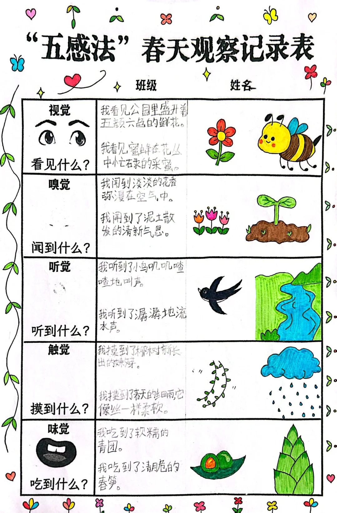 二年级语文实践作业，五感法春天观察记录表