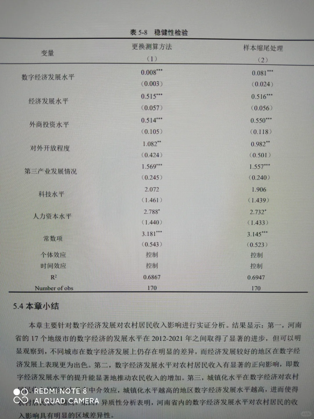 三小时给学妹做的spss!!