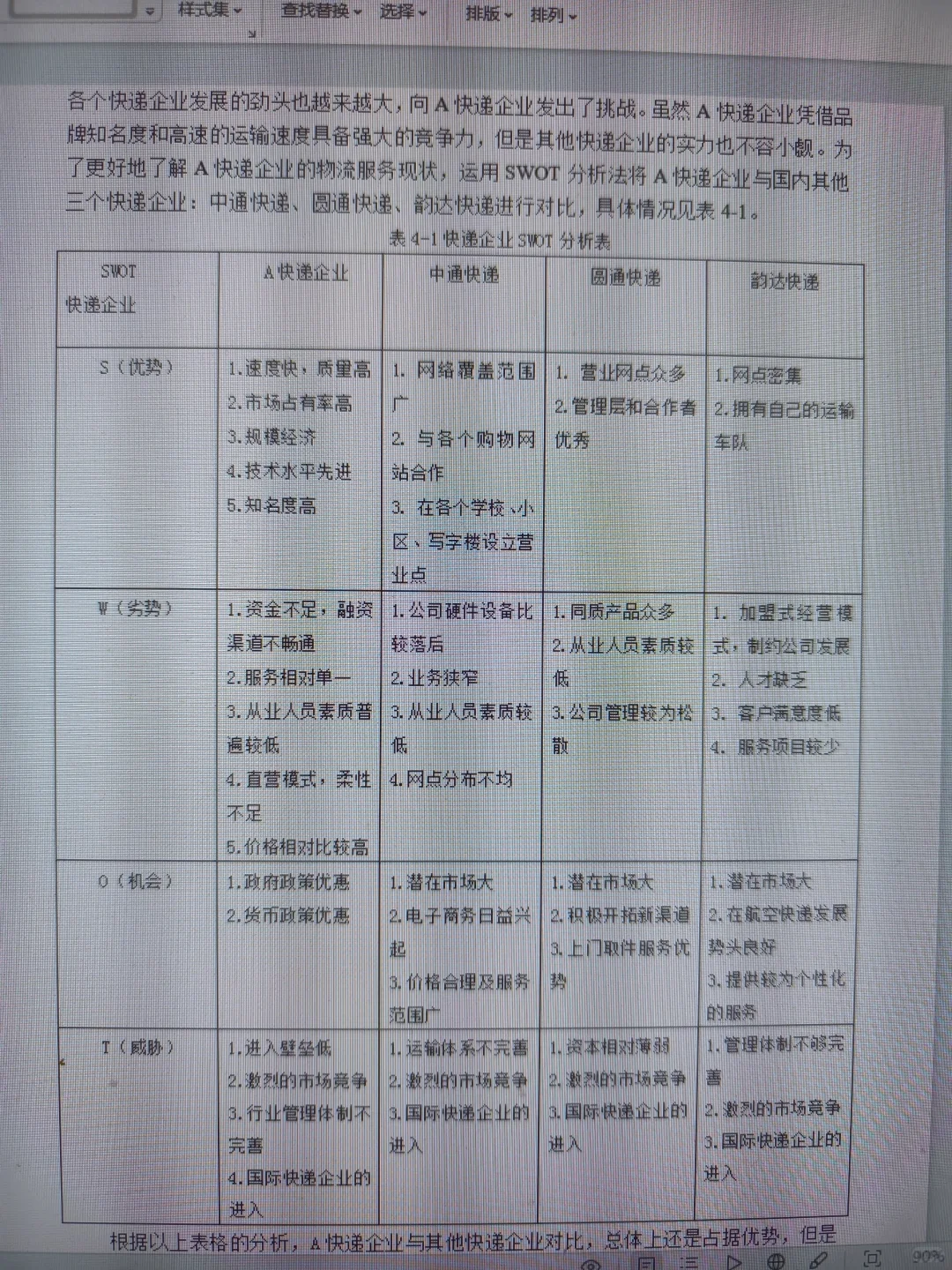 太帅喽，用对方法三天写好的论文一次过