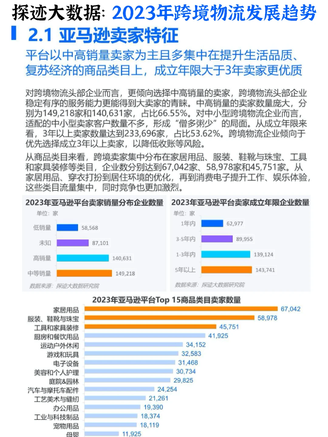 ?2023年跨境物流行业发展趋势报告