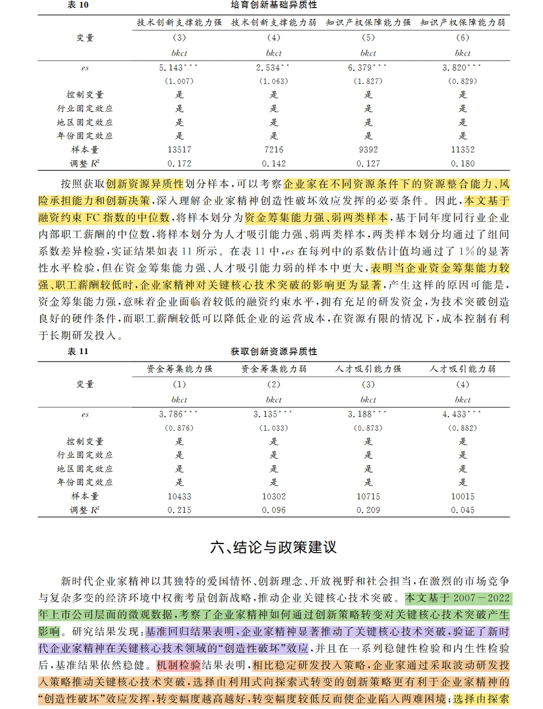 上海经济研究 | 企业家精神与核心技术突破