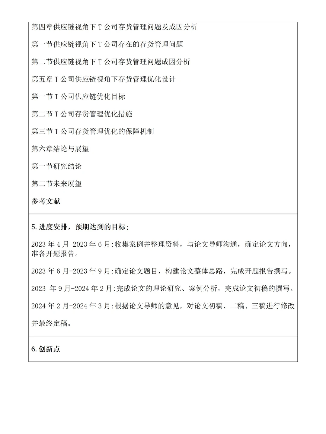 供应链视角下公司存货管理优化研究开题报告
