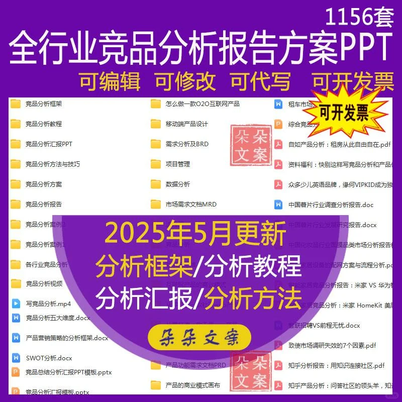 竞品分析模板高效调研方案