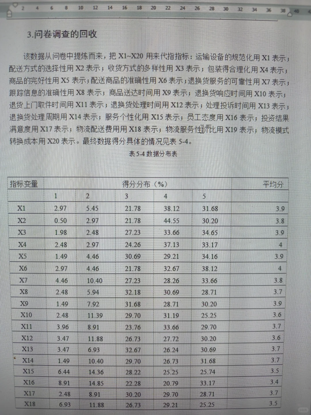 太帅喽，用对方法三天写好的论文一次过