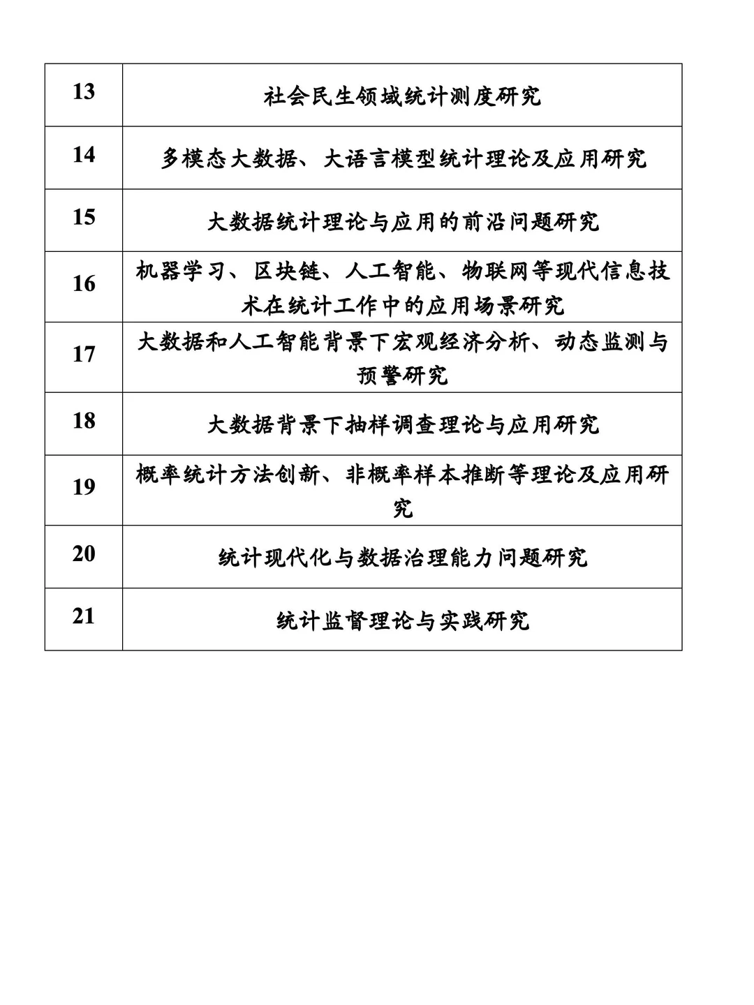 ?从经济学顶刊中找参营文章选题!