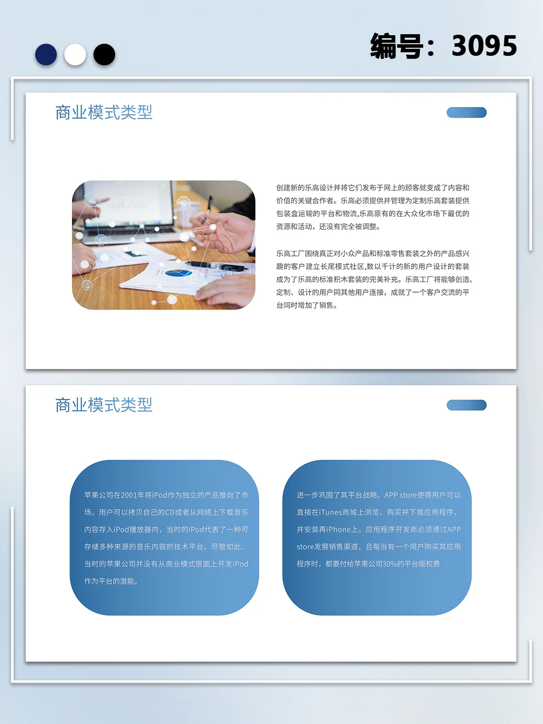 商务风商业模式画布企业培训PPT模板