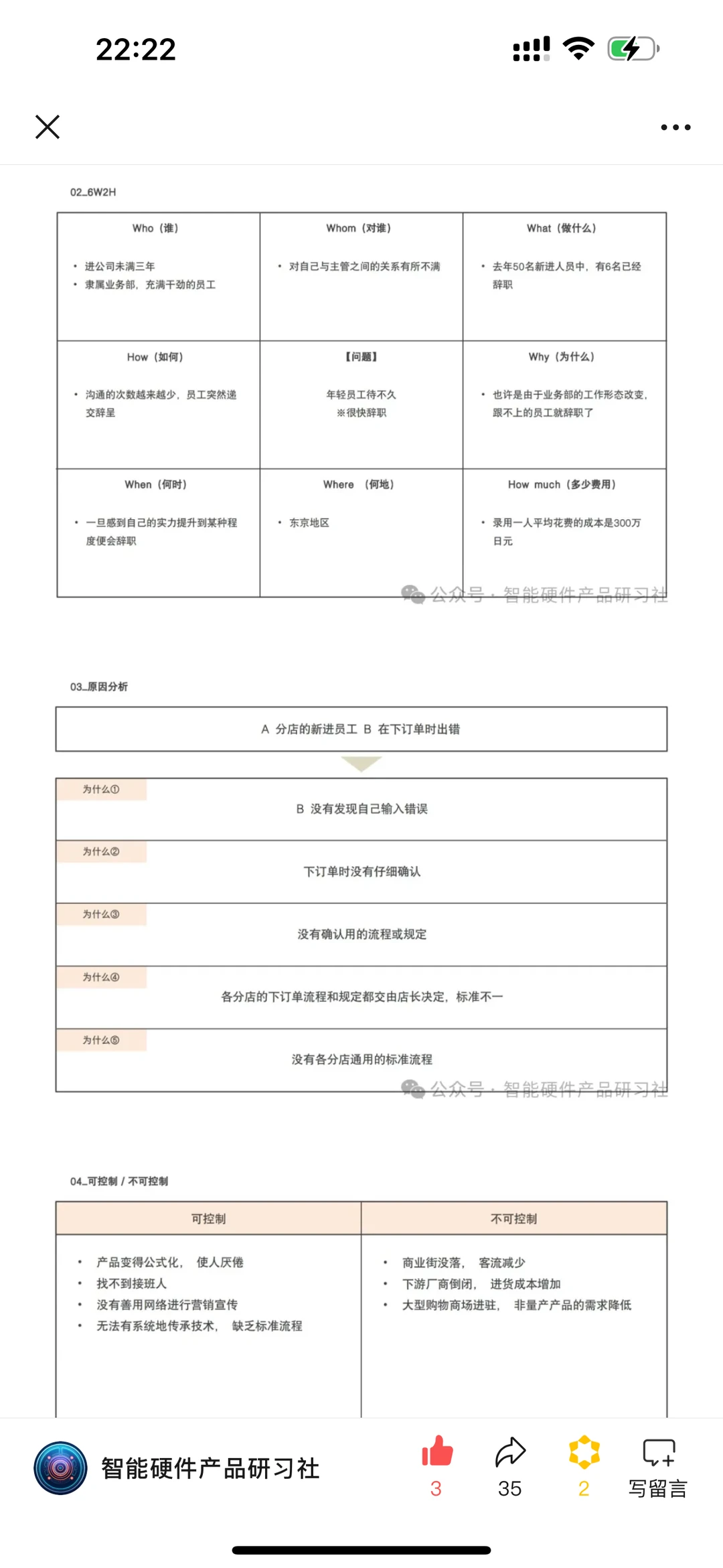 产品经理必备 | 70个商业模式分析框架模型